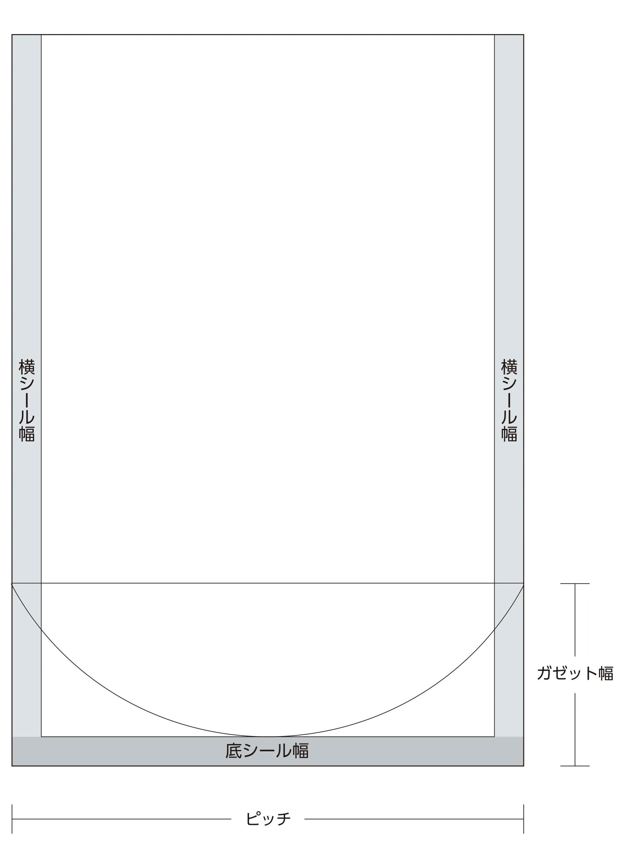 熱板